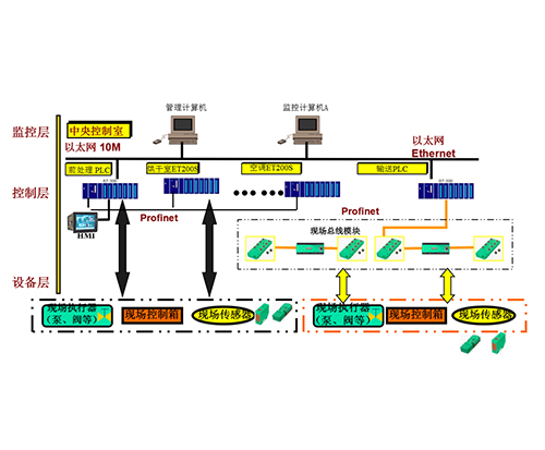 늚����ϵ�y